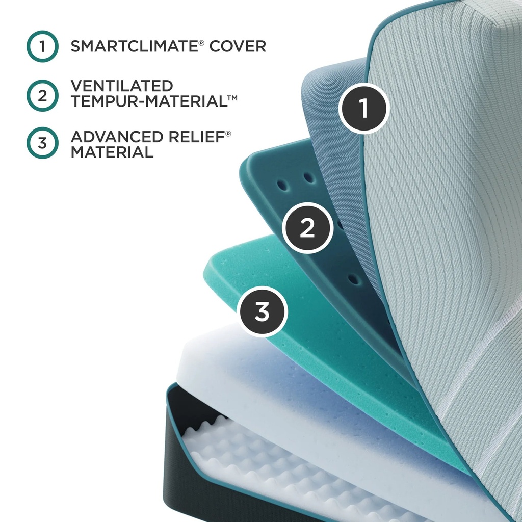 TEMPUR-ProAdapt® Soft Mattress — view 3