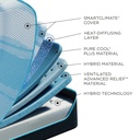 Tempur-LuxeBreeze® Medium Hybrid Mattress — view 2