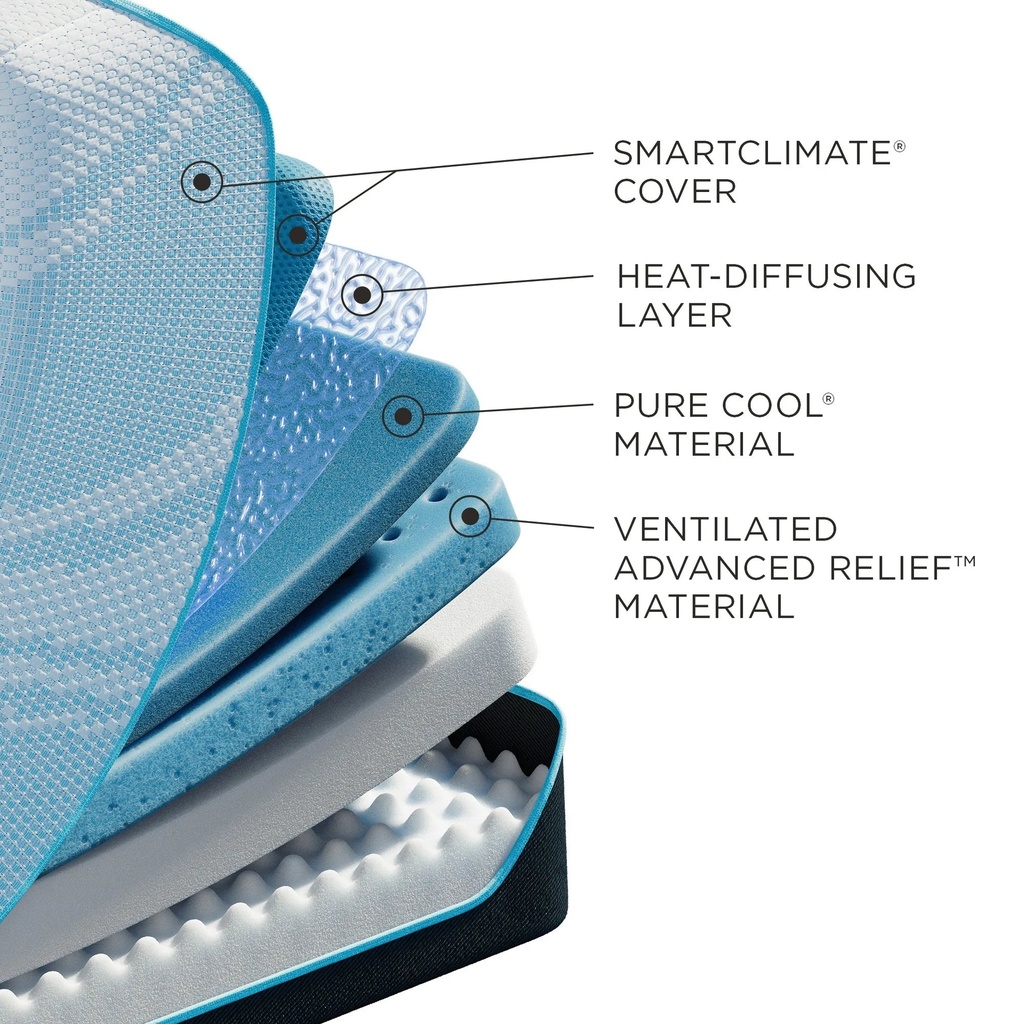Tempur-ProBreeze® Medium Mattress — view 3