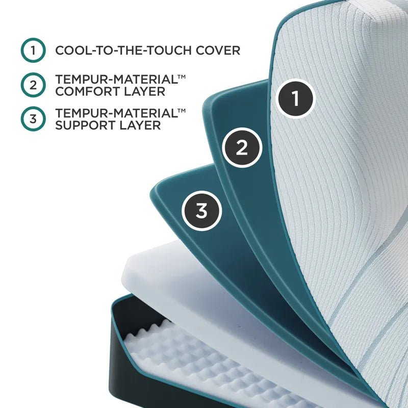 TEMPUR-Adapt® Medium Mattress — view 6