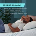 TEMPUR-Adapt® Medium Mattress — view 8