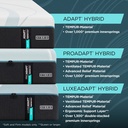 TEMPUR-Adapt® Medium Hybrid Mattress — view 4