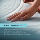 TEMPUR-LuxeAdapt® Firm Mattress — view 4