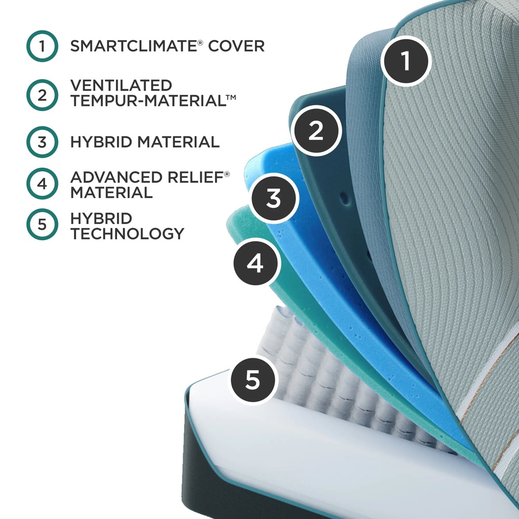 TEMPUR-LuxeAdapt® Medium Hybrid Mattress — view 3