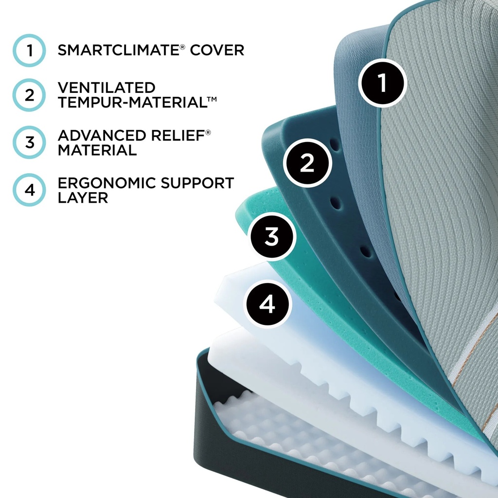 TEMPUR-LuxeAdapt® Soft Mattress — view 3