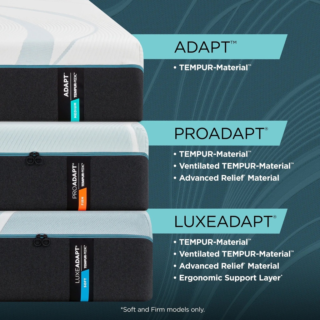 TEMPUR-ProAdapt® Firm Mattress — view 4