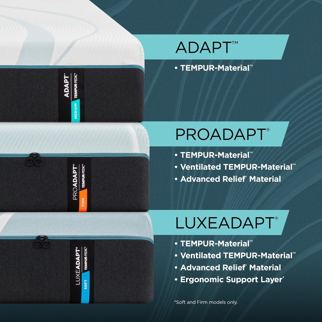 TEMPUR-ProAdapt® Medium Mattress — view 4